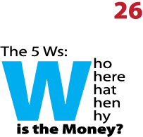 The 5 Ws of Money